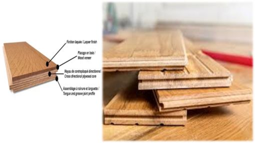 Bursa Laminat Parke, Osmangazi Laminat Parke, Yıldırım Laminat Parke, Nilüfer Laminat Parke, Kestel Laminat Parke,  Gürsu Laminat Parke, Görükle Laminat Parke, Mudanya Laminat Parke, Gemlik Laminat Parke, Karacabey Laminat Parke, İznik Laminat Parke, İnegöl Laminat Parke, Laminant Parke Çeşitleri, Balıksırtı Laminant Parke, Ahşap Görünümlü Laminat Parke, Laminat Parke Döşeme, Bursa Laminat Parke Döşeme, Bursa Laminat Parke Süpürgelik