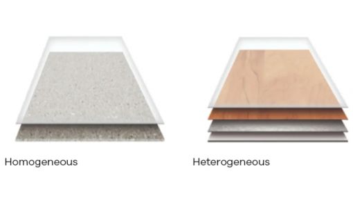 PVC Kaplama, Vinil Kaplama, Bursa PVC Vinil Kaplama,  Okul Zemini Vinil Kaplama, Hastane Zemini Vinil Kaplama, Ofis Zemini Vinil Kaplama, İş Merkezi Zemini Vinil Kaplam, Sağlık Kuruluşu Zemini Vinil Kaplama, Alışveriş Merkezi Zemini Vinil Kaplama, Otel Zemini Vinil Kaplama, Lokanta Zemini Vinil Kaplama, Okul Zemini PVC Kaplama, Hastane Zemini PVC Kaplama, Ofis Zemini PVC Kaplama, İş Merkezi Zemini PVC Kaplam, Sağlık Kuruluşu Zemini PVC Kaplama, Alışveriş Merkezi Zemini PVC Kaplama, Otel Zemini PVC Kaplama, Lokanta Zemini PVC Kaplama,